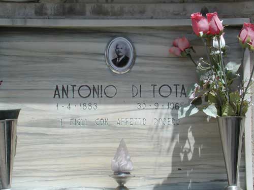 Antonio di Tota